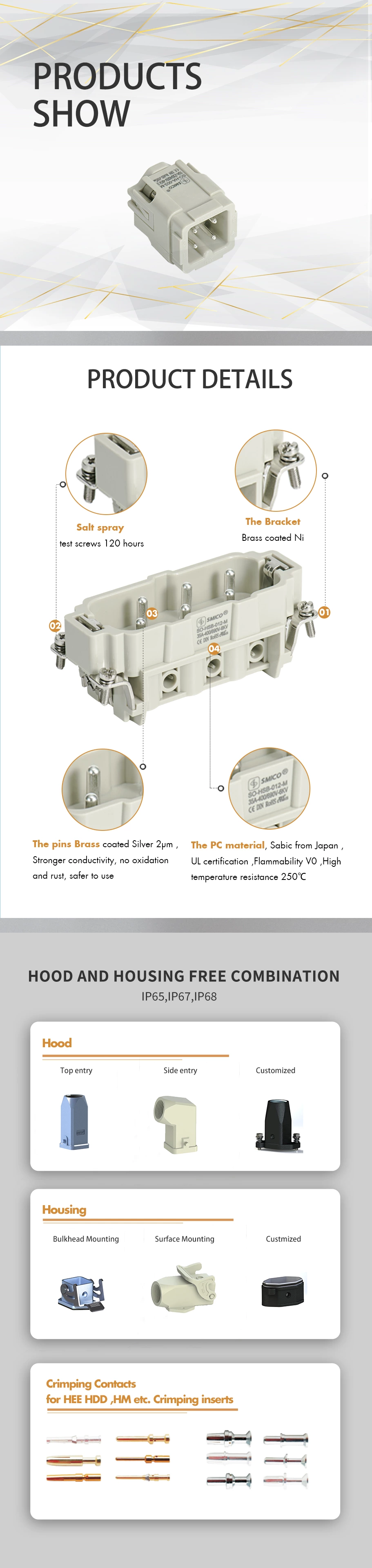 Conectores de alta resistência HDC Silm HA de 3 pinos 09200032611