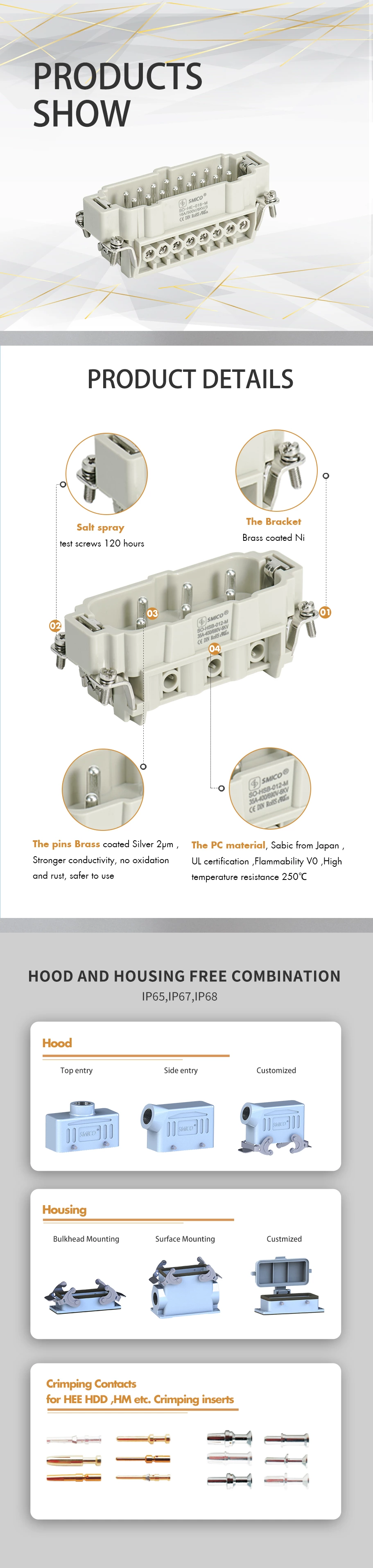 Conector industrial HE-016-MSB para serviços pesados, terminal de mola 16A 16 pinos