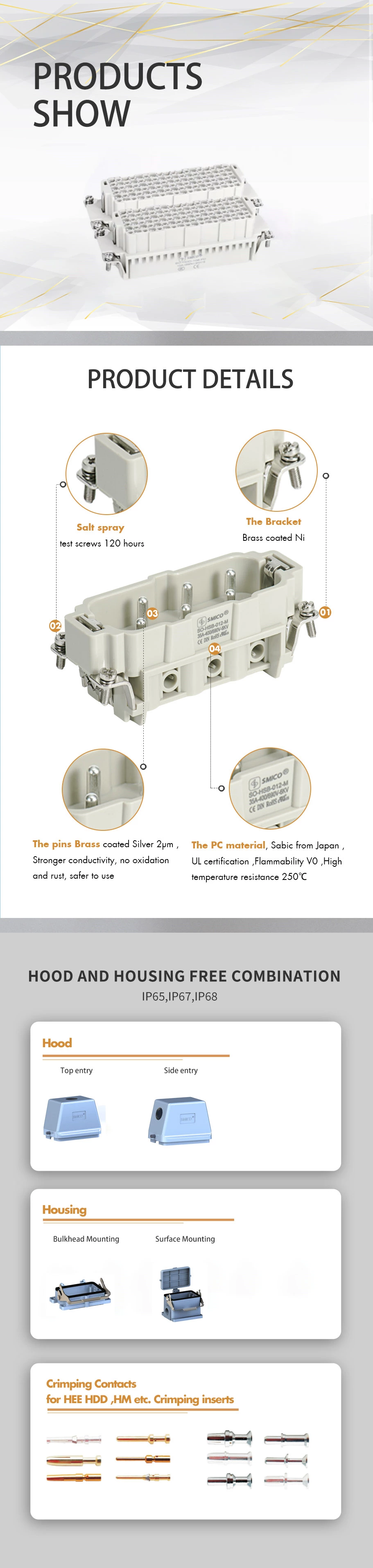 Conector de alta resistência 216 pinos 10A conectores weidmuller