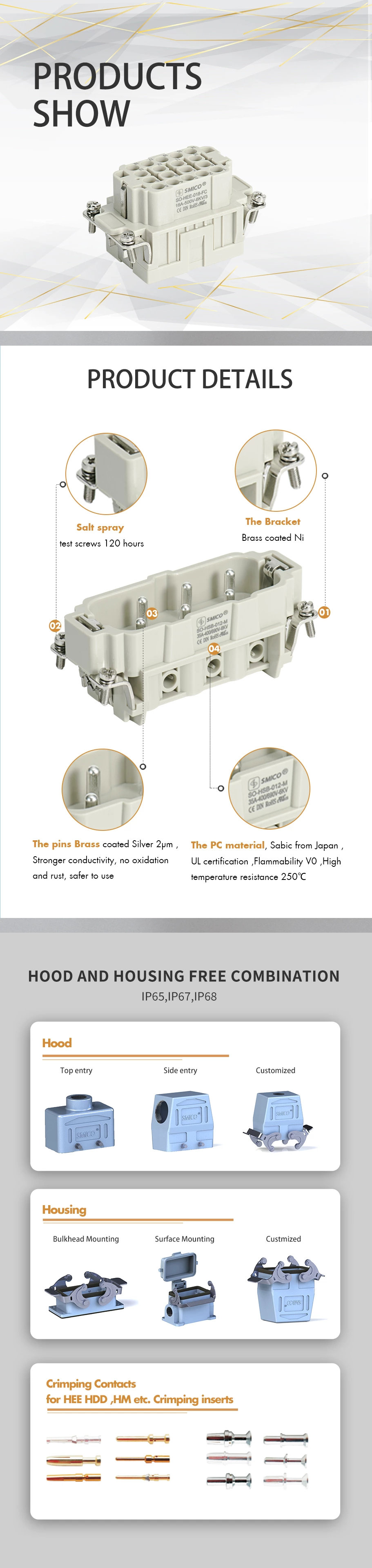 Conector retangular de alta resistência HEEE-020-FC de 20 pinos, conector de crimpagem de 16 A