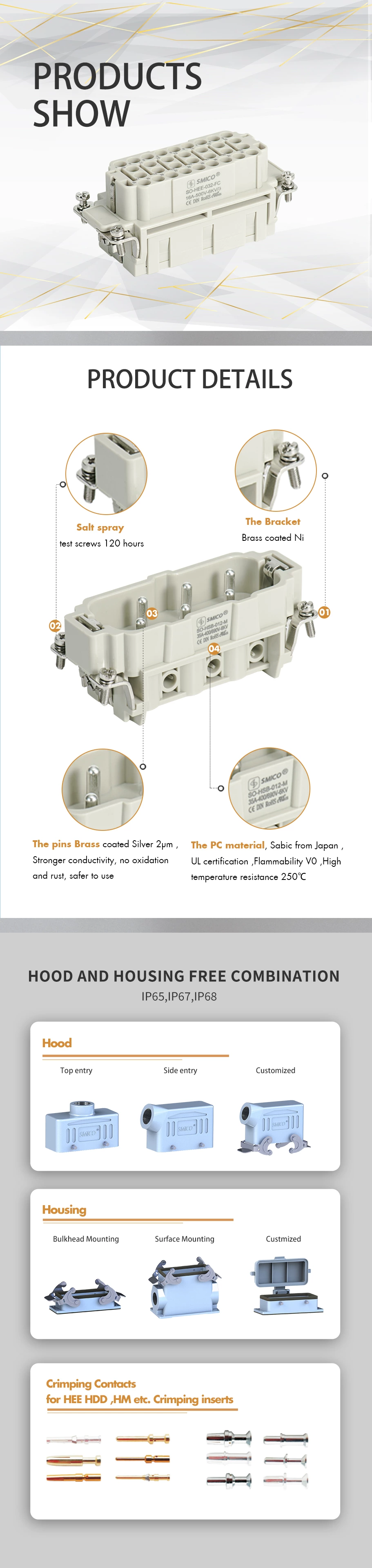Conectores de alta resistência HEE-032-F TE Connectivity AMP