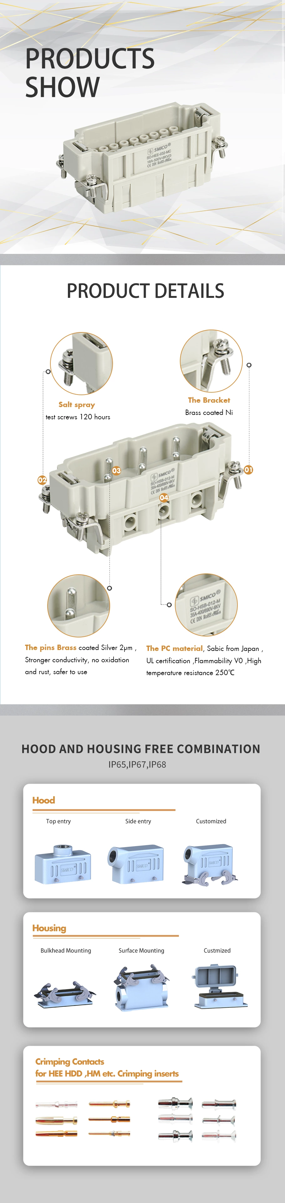 Conector retangular de alta resistência HDC-HEE-032 para braços robóticos