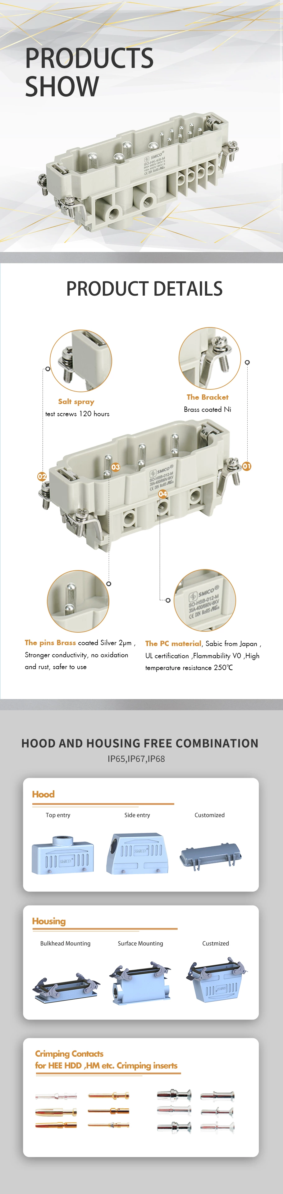 Conector retangular de alta resistência HK-004/4.1-F(6-16mm2) 09380082701 Terminal de parafuso 63A/16A