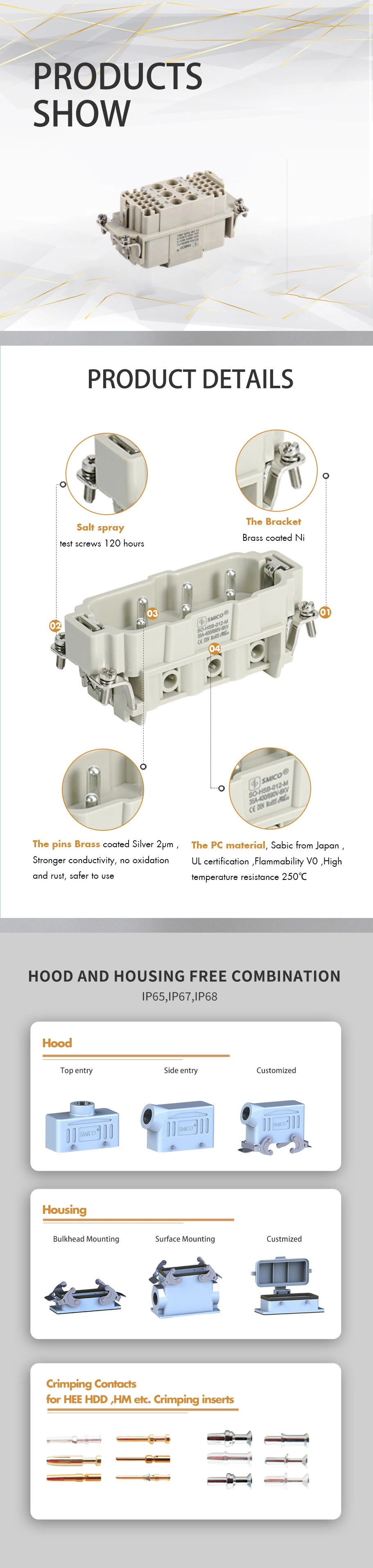 HK-012/2 combinação de ponteira para conector de alta resistência 09320123001